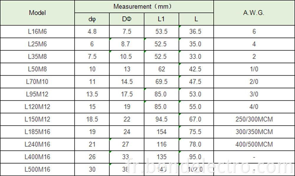 Single hole long arm copper joint Parameter